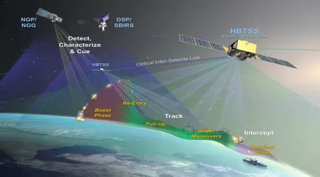 SpaceX lanza satélites militares para rastrear misiles hipersónicos