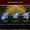 Seis mil millones de batallas y Malenia invicta: Los creadores de Elden Ring desvelan las estadísticas de su exitoso juego-8 Seis mil millones de batallas y Malenia invicta: Los creadores de Elden Ring desvelan las estadísticas de su exitoso juego-8