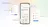 Google integra Canva, YouTube Music e Instacart en su AI Mode, pero España espera
