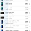 Revisión de realme GT Neo 2: 40 minutos de carga durante 2 días-190 Revisión de realme GT Neo 2: 40 minutos de carga durante 2 días-190