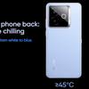 Panel trasero del smartphone IceSense Ultra