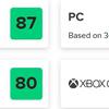Una gran razón para volver a Diablo IV: los críticos alaban la expansión Vessel of Hatred pero están molestos por su precio-4 Una gran razón para volver a Diablo IV: los críticos alaban la expansión Vessel of Hatred pero están molestos por su precio-4