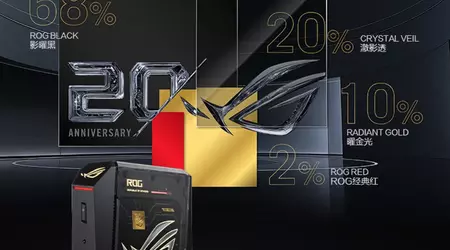ASUS ROG NUC 16 Edition 20: el mini-PC con RTX 5090 para celebrar 20 años de ROG