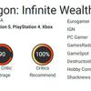 Lo mejor de Yakuza: los críticos elogian Like a Dragon Infinite Wealth y recomiendan el juego a todos los jugadores.-5 Lo mejor de Yakuza: los críticos elogian Like a Dragon Infinite Wealth y recomiendan el juego a todos los jugadores.-5