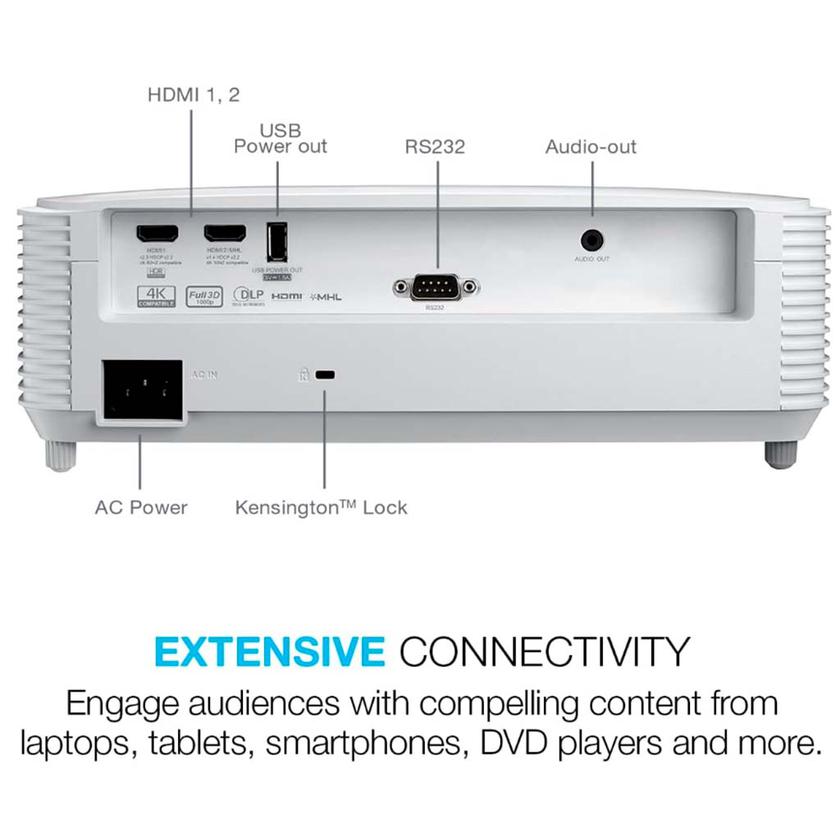 Proyector doméstico Optoma GT1080HD Revisión del proyector Optoma