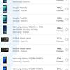 Revisión de realme GT Neo 2: 40 minutos de carga durante 2 días-184 Revisión de realme GT Neo 2: 40 minutos de carga durante 2 días-184