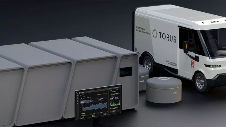 Torus Nova Spin: el volante de ...