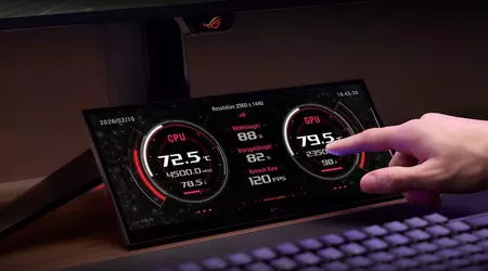 ASUS ROG Strix XG129C: la pantalla secundaria para streamers que cuesta 240 euros