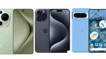 El mejor smartphone en calidad de cámara y precio: una aproximación matemática