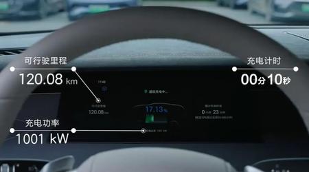BYD ha presentado una "Super E-Platform" de 1.000 voltios capaz de cargar 400 kilómetros en 5 minutos.