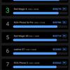 Revisión del Samsung Galaxy S22 Ultra: una fusión de dos galaxias-130 Revisión del Samsung Galaxy S22 Ultra: una fusión de dos galaxias-130