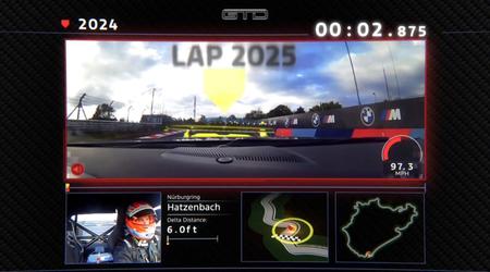 La telemetría al estilo de los videojuegos mostró cómo Ford ahorró 5.5 segundos en Nürburgring