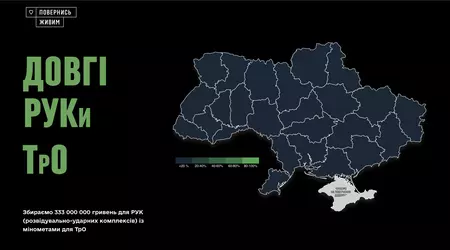 Monobank ofrece a sus clientes "exprimir" dinero para las Fuerzas Armadas: comprarán complejos de ataque de reconocimiento para la TRU