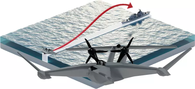 Solid AERO de Turquía ha presentado ...