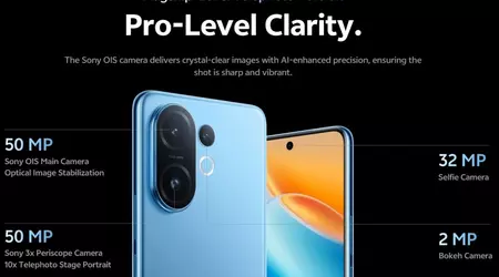Vivo T4 Pro 5G se anuncia oficialmente - Snapdragon 7 Gen 4 y 6500 mAh