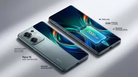 OPPO Reno 16: batería de 7000 mAh y carga inalámbrica para plantar cara a Xiaomi y Samsung
