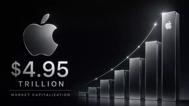 Apple vuelve a ser la empresa ...