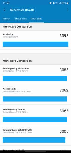 Revisión del Samsung Galaxy S22 Ultra: una fusión de dos galaxias-85