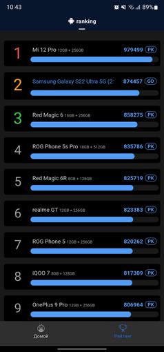 Revisión del Samsung Galaxy S22 Ultra: una fusión de dos galaxias-81
