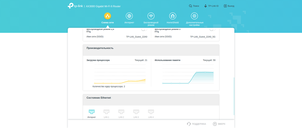 Tres gigabits en casa: Una prueba del router TP-Link Archer AX53 de 2022-144