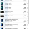Revisión de realme GT Neo 2: 40 minutos de carga durante 2 días-186 Revisión de realme GT Neo 2: 40 minutos de carga durante 2 días-186