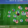 Siéntete entrenador: Electronic Arts ha desvelado los detalles de EA Sports FC Tactical, un juego por turnos gratuito para móviles.-6