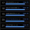 Revisión de realme GT Neo 2: 40 minutos de carga durante 2 días-155 Revisión de realme GT Neo 2: 40 minutos de carga durante 2 días-155