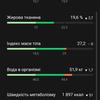 Análisis del Samsung Galaxy Watch5 Pro y Watch5: más duración de la batería, menos bisel físico-204 Análisis del Samsung Galaxy Watch5 Pro y Watch5: más duración de la batería, menos bisel físico-204