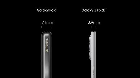 Cómo el Galaxy Fold perdió peso en 7 años: infografía de Samsung