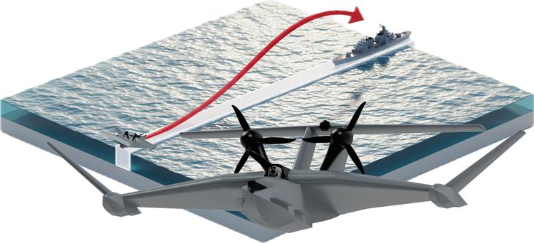 Solid AERO de Turquía ha presentado ...