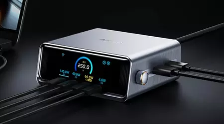 Anker presenta el cargador de escritorio GaN de 250 W Pro+: Potente compacta con 6 puertos y pantalla IPS