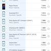 Revisión de realme GT Neo 2: 40 minutos de carga durante 2 días-200 Revisión de realme GT Neo 2: 40 minutos de carga durante 2 días-200