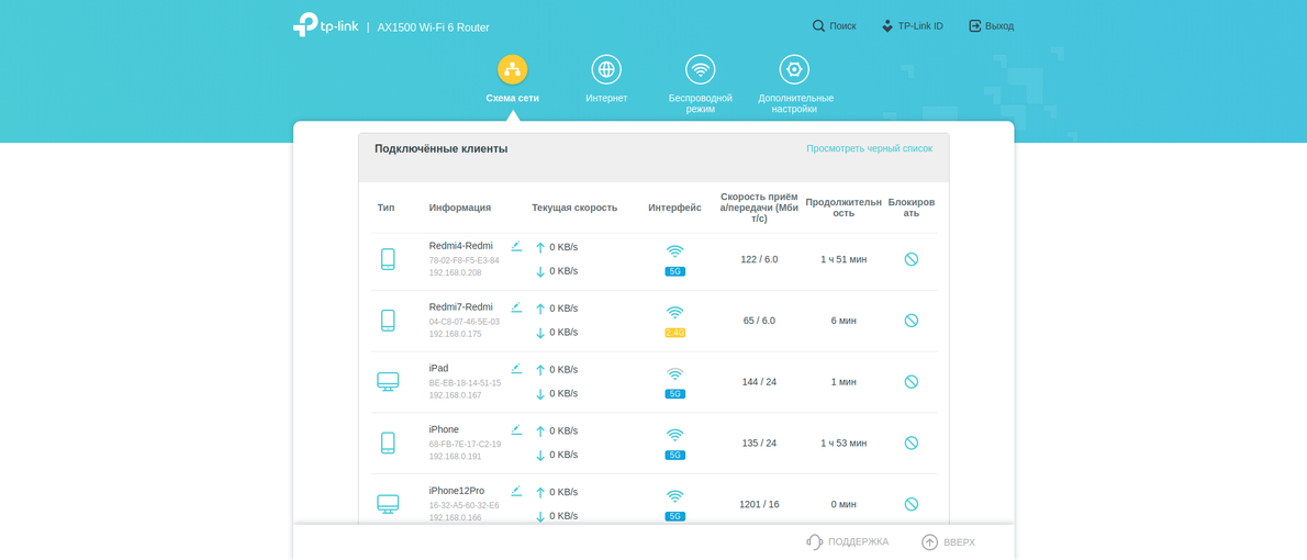 Revisión de TP-Link Archer AX10: enrutador Wi-Fi 6 más barato que 50 €-112