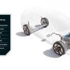 Crossover Renault Symbioz