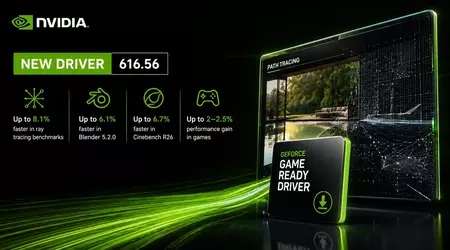 Nvidia GeForce 616.56: grandes ganancias para profesionales, decepción para jugadores
