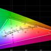Revisión del Samsung Galaxy S22 Ultra: una fusión de dos galaxias-54 Revisión del Samsung Galaxy S22 Ultra: una fusión de dos galaxias-54