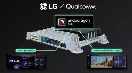 Sistema todo en uno: LG anuncia la plataforma de controlador integrado xDC para automóviles