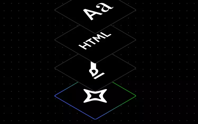 WordPress.com añadió un asistente basado en ...