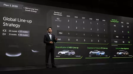Kia ha confirmado una camioneta eléctrica para América