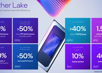 Ahora no solo TSMC: Intel ha ...