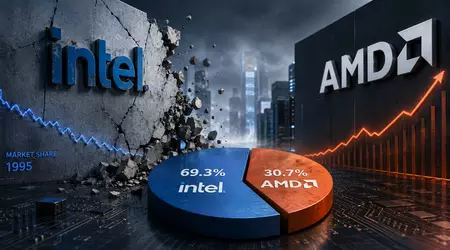 Intel pierde el control: su cuota x86 cae por debajo del 70% por primera vez en 31 años