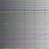 Análisis de ASUS ROG Strix SCAR 16 (2023): dominio total en el campo de batalla virtual-42 Análisis de ASUS ROG Strix SCAR 16 (2023): dominio total en el campo de batalla virtual-42