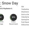 Los críticos decepcionados: el juego de acción cooperativa South Park: Snow Day era aburrido y poco interesante-4 Los críticos decepcionados: el juego de acción cooperativa South Park: Snow Day era aburrido y poco interesante-4