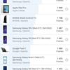 Revisión de realme GT Neo 2: 40 minutos de carga durante 2 días-192 Revisión de realme GT Neo 2: 40 minutos de carga durante 2 días-192