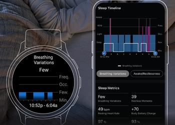 Nueva actualización beta para Garmin Forerunner ...