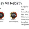 La crítica se muestra entusiasmada con Final Fantasy VII Rebirth y le otorga las máximas calificaciones-5 La crítica se muestra entusiasmada con Final Fantasy VII Rebirth y le otorga las máximas calificaciones-5