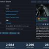El pico online de Starfield en Steam ha superado a The Elder Scrolls V: Skyrim, pero Fallout 4 aún está lejos-5 El pico online de Starfield en Steam ha superado a The Elder Scrolls V: Skyrim, pero Fallout 4 aún está lejos-5