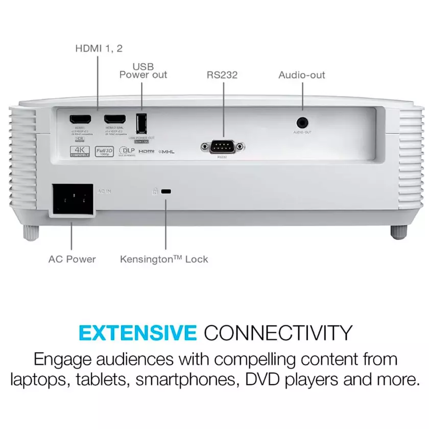 Proyector doméstico Optoma GT1080HD Revisión del proyector Optoma
