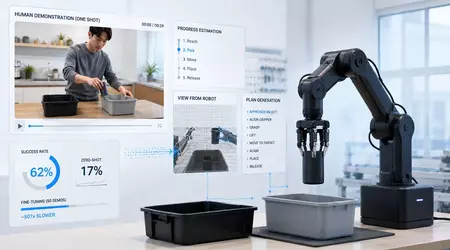 Un robot aprende una tarea nueva en 29 segundos viendo un solo vídeo