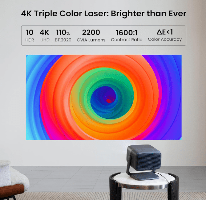 Proyector ultraportátil JMGO N1 Revisión del proyector JmGO